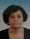 Milena Roganović